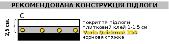 cc ua